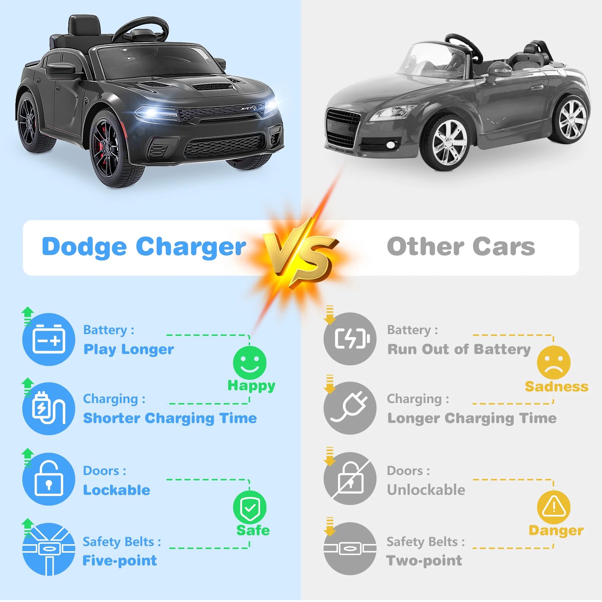 Dodge Electric Ride on Cars for Kids, 12V Licensed Dodge Charger Srt Hellcat Powered Ride on Toy with Parent Remote Control, Electric Car for Boy 3-5 W/Music Player/Led Light/Safety Belt, Black