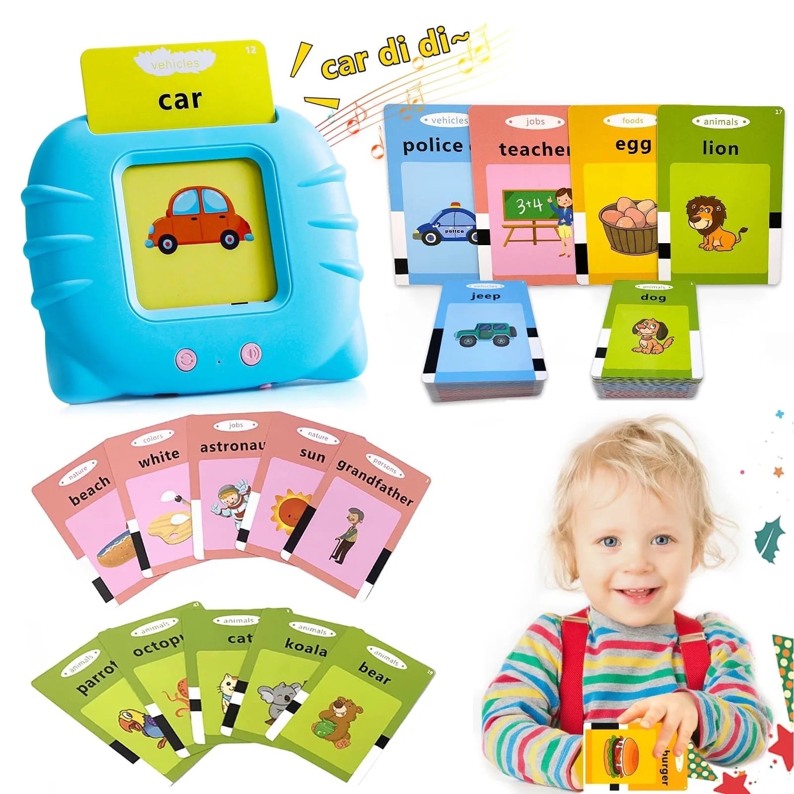 Tarjetas Flash Parlantes Juguetes De Terapia De Habla-224 Palabras De Vista Montessori Aprendizaje Educativo Preescolar Bolsillo Juguete De Desarrollo De Voz Para Niños Pequeños, Aprendizaje De Tarjetas Flash Audibles De Discurso De Bolsillo (Azul)
