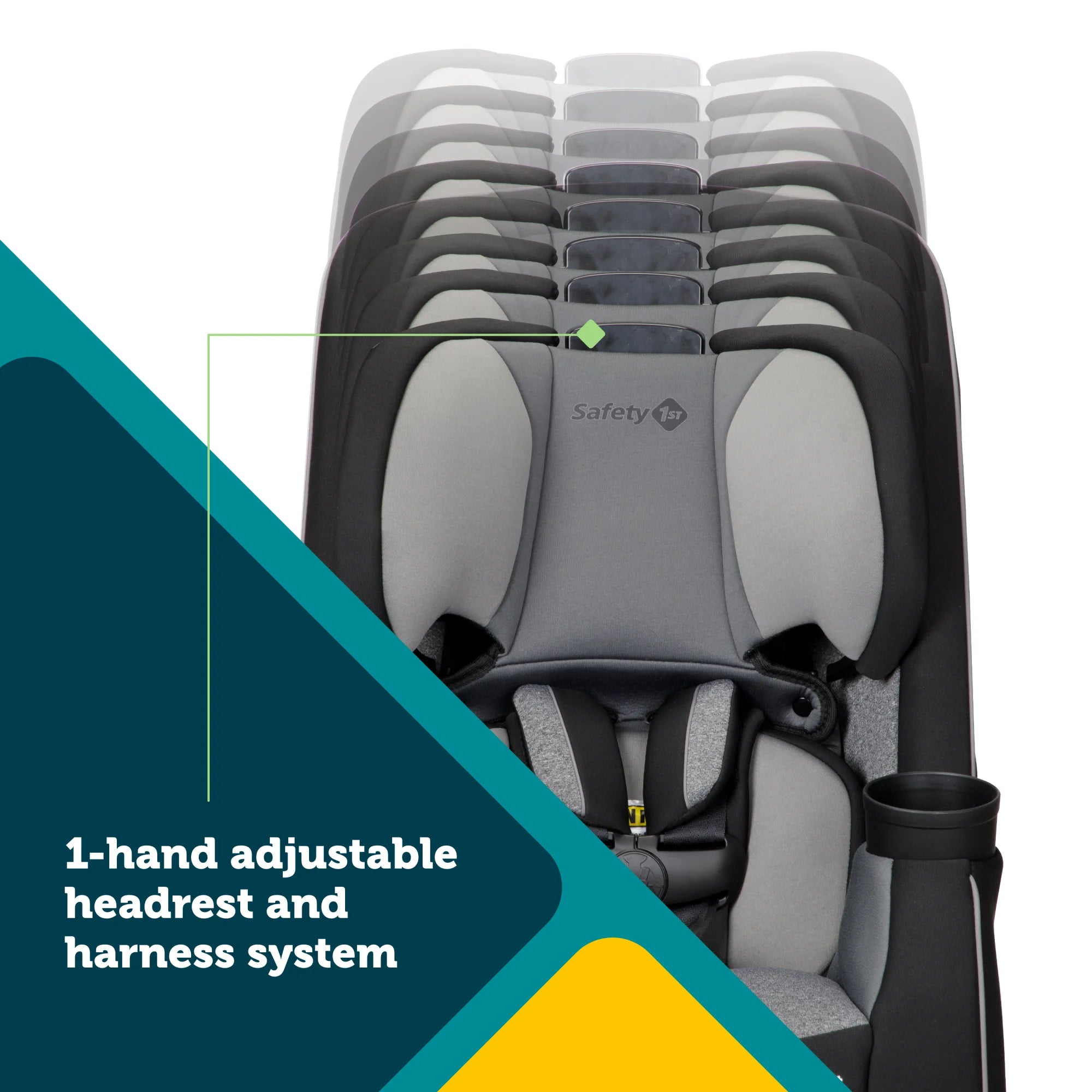 Trifit All-In-One Convertible Car Seat
